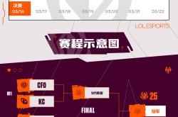 爱游戏官网-阵容轮换策略形成，球队整体状态持续向好的简单介绍