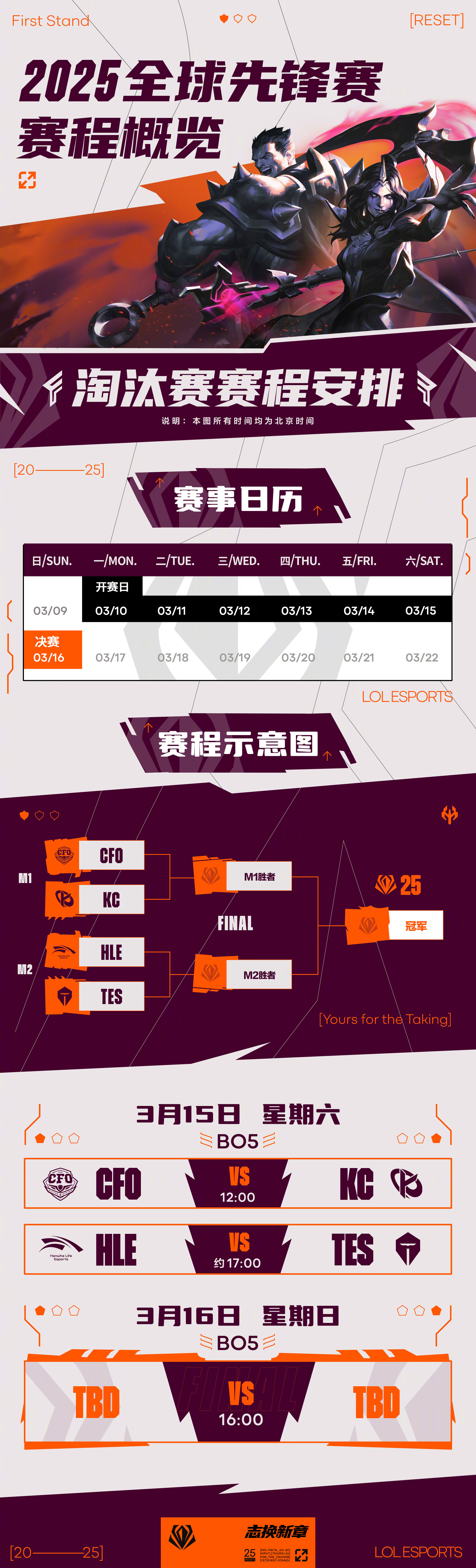 阵容轮换策略形成，球队整体状态持续向好的简单介绍