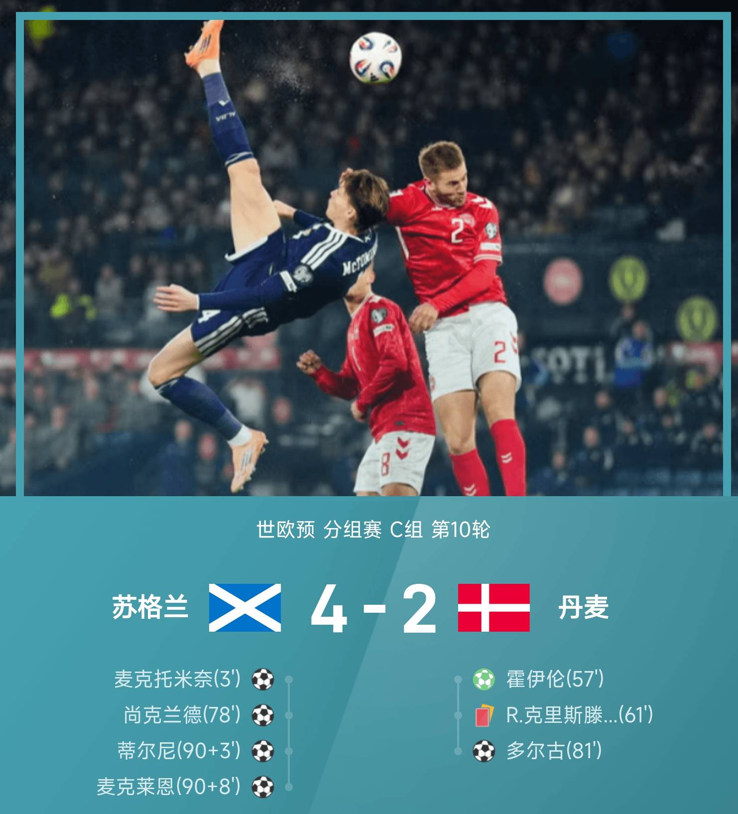 瑞士队战平土耳其，一分不负晋级前景的简单介绍