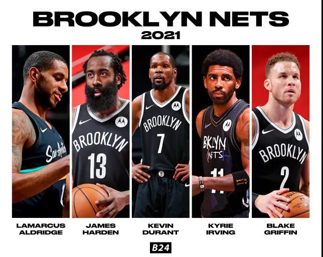 关于全明星赛投票榜单出炉,两巨头领跑的信息 关于全明星赛投票榜单出炉,两巨头领跑的信息