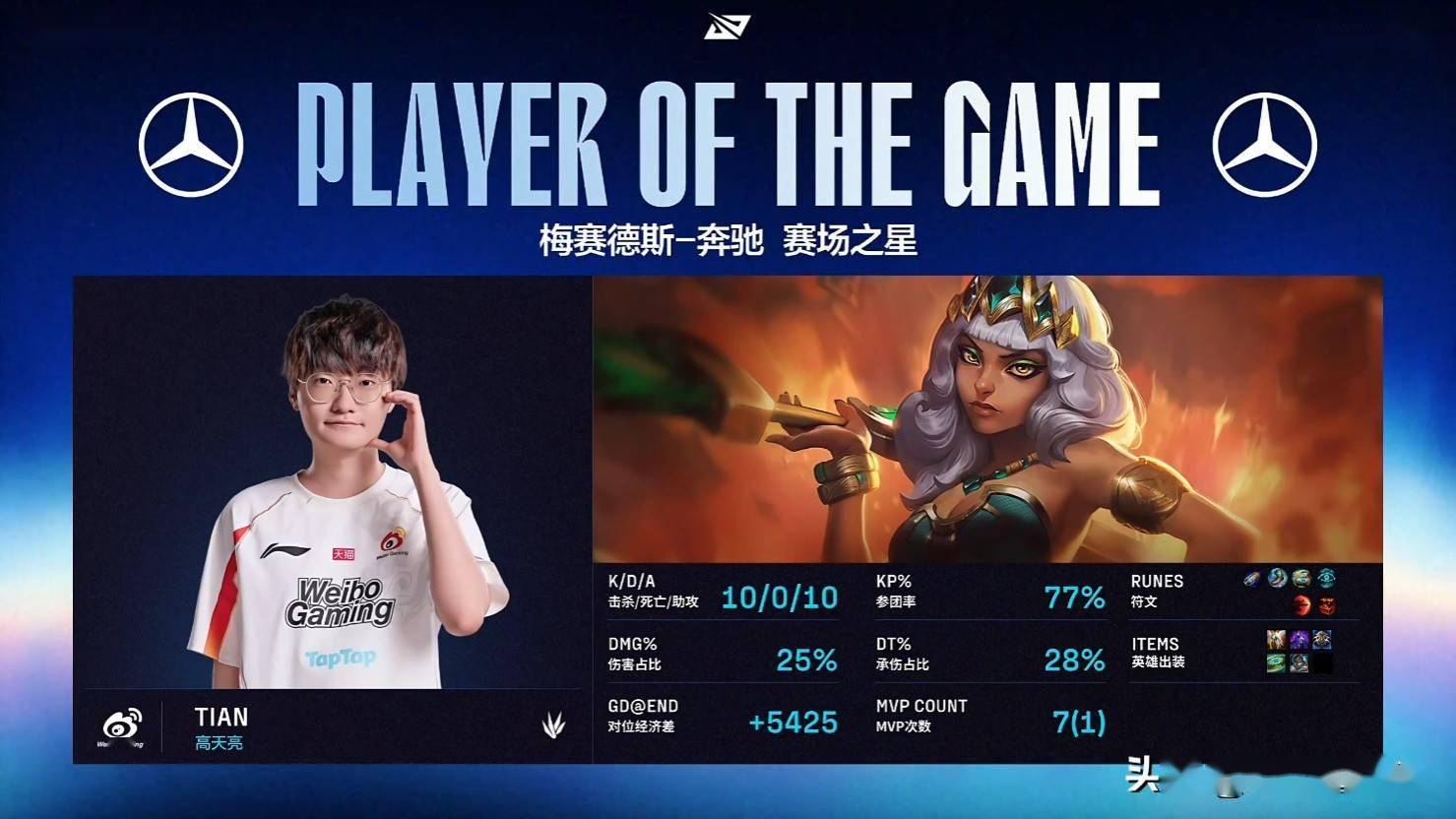 关于BLG力克FLY，Tarzan一己之力扛起全队的信息