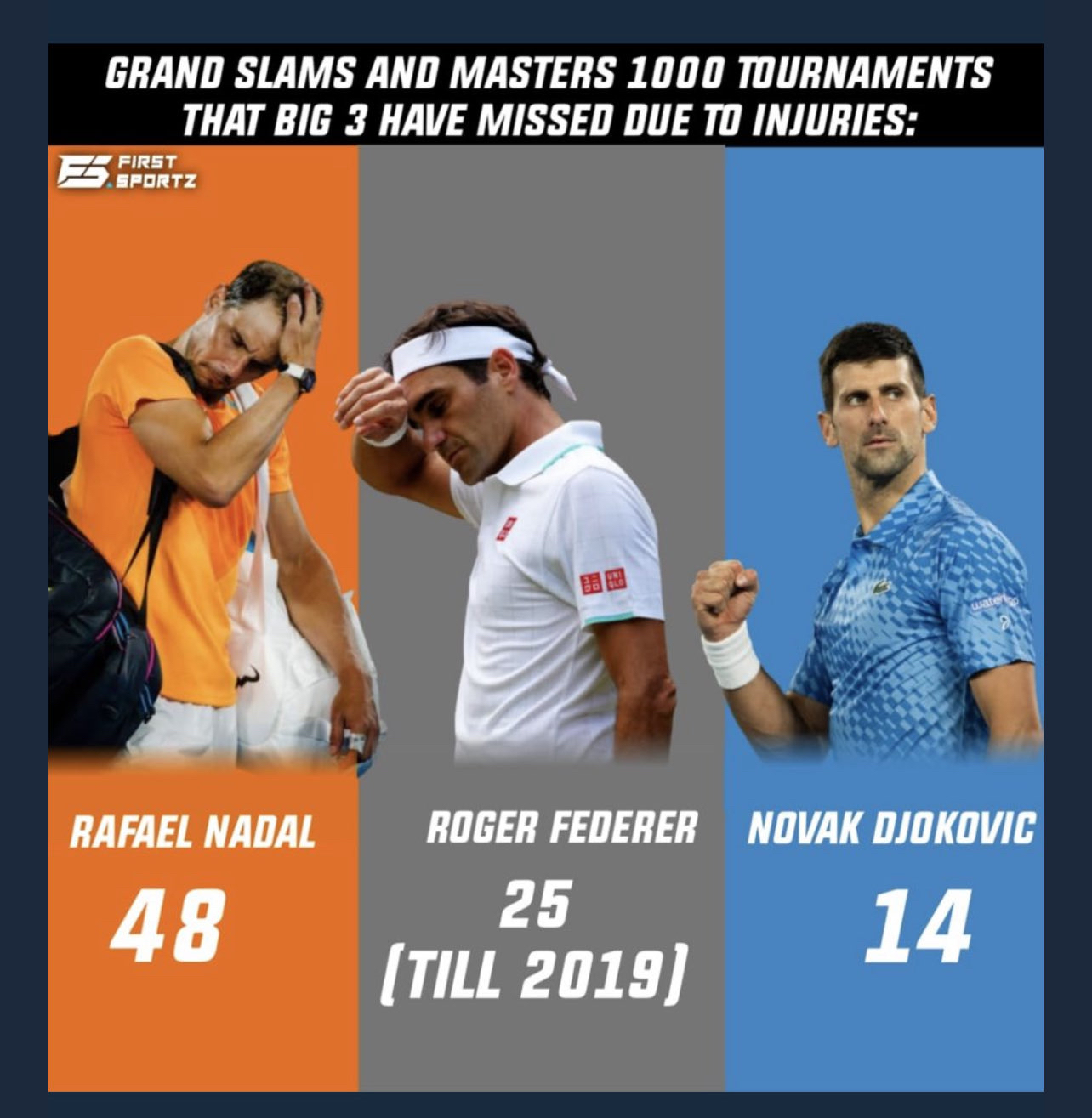 ATP总决赛完胜联合杯，纳达尔带队取胜